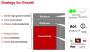 Verizon Q1 on track, $195 million in IoT revenue, 640,000 postpaid wireless additions | ZDNet